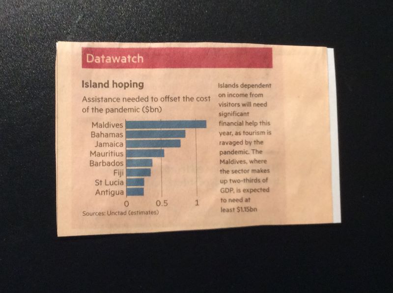 FEDERATION’S AMBASSADORS IN WASHINGTON AND PARIS URGE G20 COUNTRIES TO RETHINK FINANCIAL ASSISTANCE STRATEGY TOWARDS MID-INCOME SMALL ISLAND DEVELOPING STATES