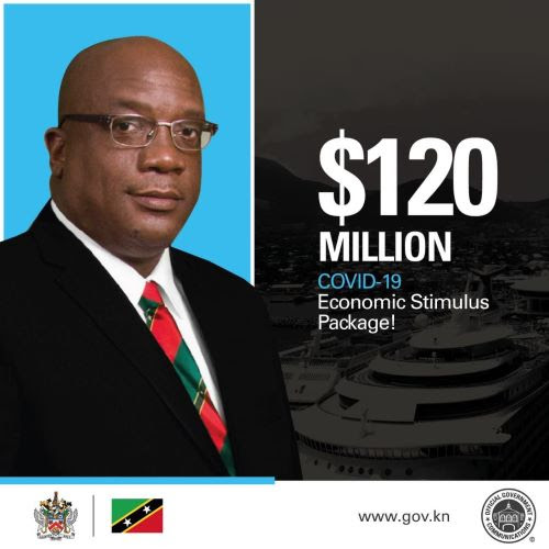 PRIME MINISTER HARRIS TOUTS ST. KITTS AND NEVIS’ STRONG FISCAL POSITION UNDER A TEAM UNITY ADMINISTRATION