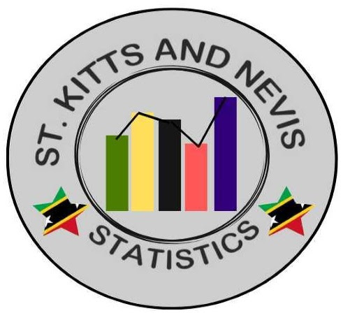 DEPARTMENT OF STATISTICS LAUNCHES ACTIVITIES AHEAD OF 2021 CENSUS