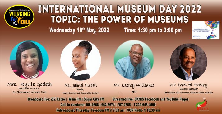 THE POWER OF MUSEUMS IS SPECIAL TOPIC ON WORKING FOR YOU ON WEDNESDAY, MAY 18