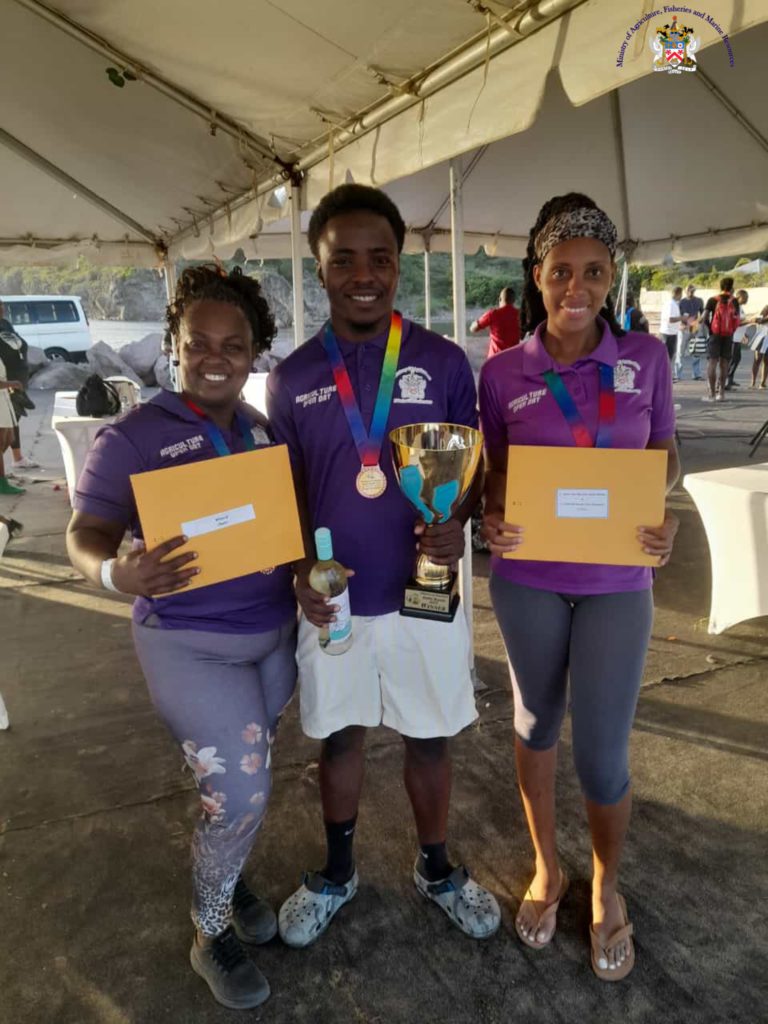 MINISTRY OF AGRICULTURE WINS TOURISM’S 2022 BATTLE ROYALE