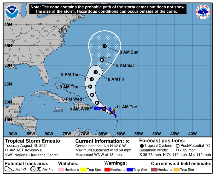 TROPICAL STORM ERNESTO CONTINUES TO STRENGTHEN AND APPROACH ST. KITTS AND NEVIS; RESIDENTS ADVISED TO REMAIN ALERT